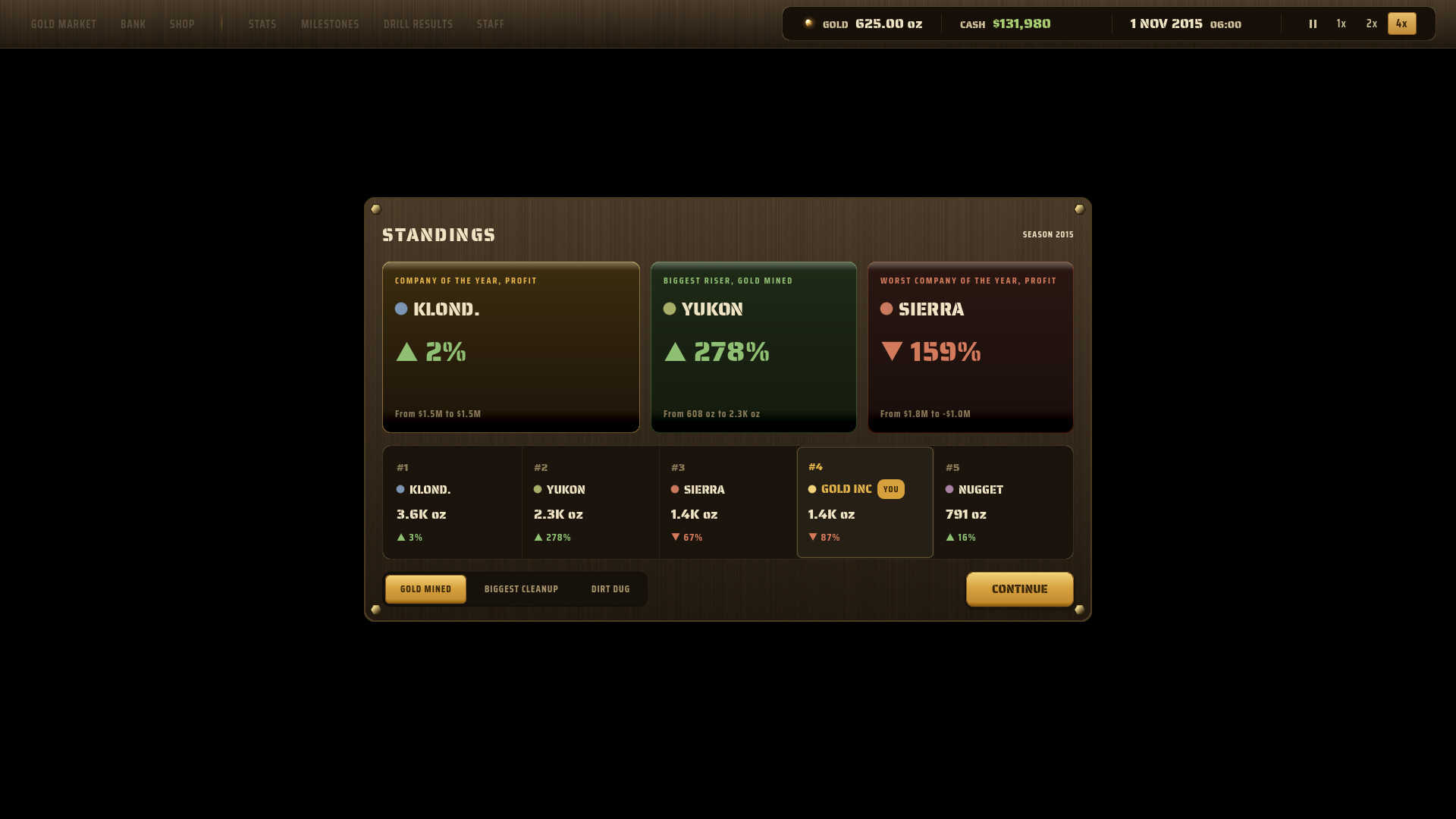 Paystreak screenshot